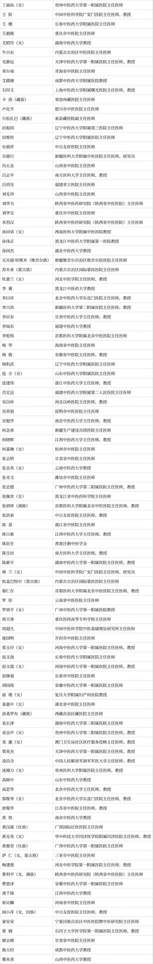 微信圖片_20220209193214.jpg